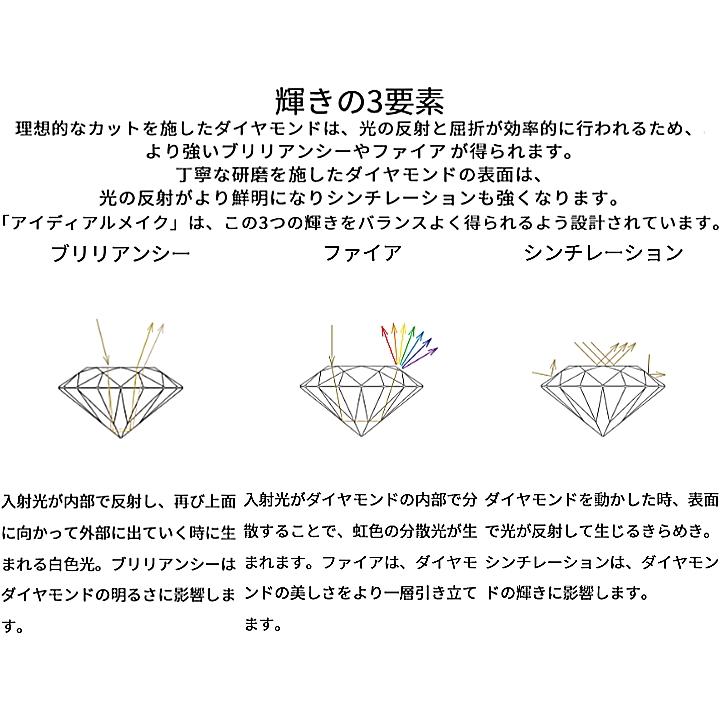 あすつく ラザールダイヤモンド　ダイヤモンドネックレス　0.08ct  Pt950   PADDY　誕生日　クリスマスプレゼントの画像