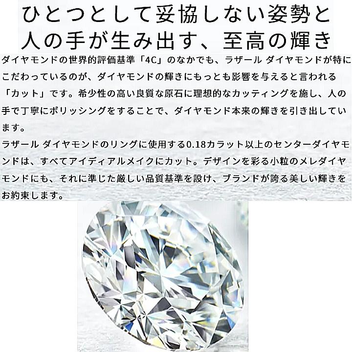 あすつく ラザールダイヤモンド　ダイヤモンドネックレス　0.08ct  Pt950   PADDY　誕生日　クリスマスプレゼントの画像