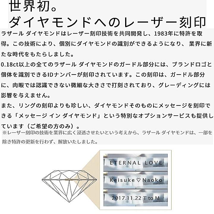 あすつく ラザールダイヤモンド　ダイヤモンドネックレス　0.08ct  Pt950   PADDY　誕生日　クリスマスプレゼントの画像