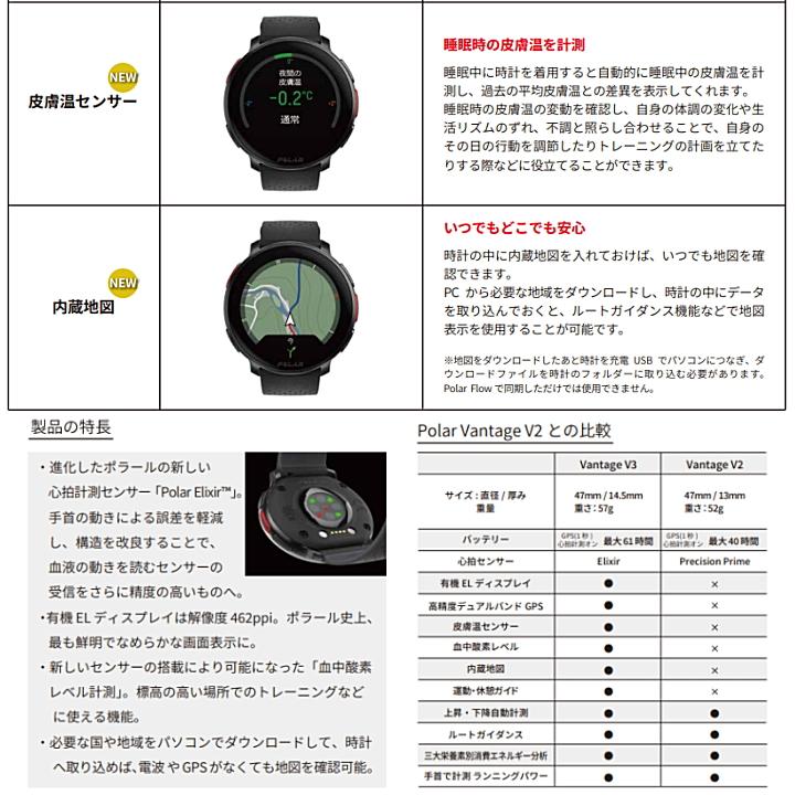 (最強モデル）ポラール POLAR VANTAGE V3 ナイトブラック S-L マルチスポーツウォッチ 過去最高精度の心拍計搭載 【Polar史上最高スペック】900108890｜yosii-bungu｜20