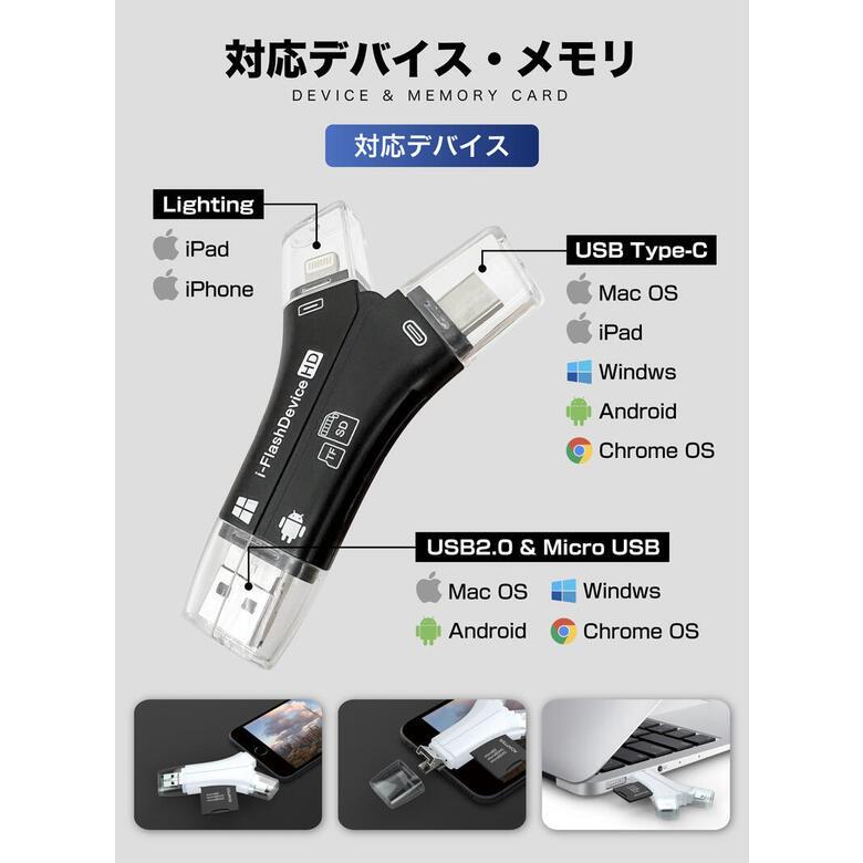 iPhone Android スマホ データ転送 データバックアップ 4in1 スマホ SD カードリーダー USBメモリ 写真 保存 データ マルチカードリーダー スマホ SD 1TB対応｜yosikawa-zkshop｜16