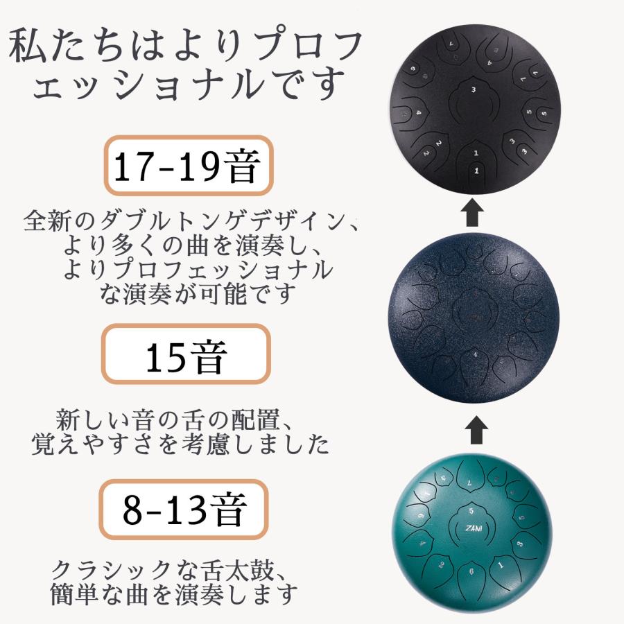タングドラム スリットドラム 12インチ 13音 スチールタング タングドラム スリットドラム 12インチ 13音 スチールタング