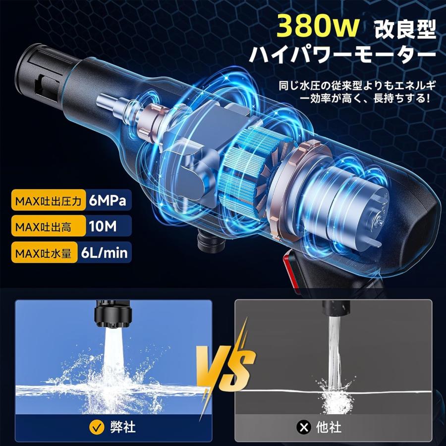 動画あり 高圧洗浄機 コードレス 家庭用 ハンディ高圧洗浄機 洗浄力 