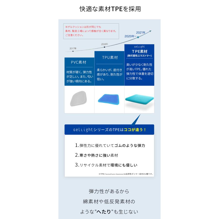 フィットハニカム ジェルクッション 両面使用 ハニカム構造ゲルクッション 体圧分散 サポート 無重力 クッション 釣り 座布団 デスクワーク 座椅子 カバー付き｜yosikawa｜10