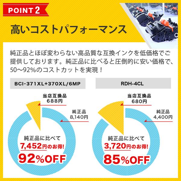 送料無料 BCI-325 BCI-326 6色8個自由選択 キヤノン 互換インク インクカートリッジ (BCI-326+325/6MP BCI 325 BCI 326 BCI325 BCI326 PIXUS MG6230)｜yosimonoya｜03