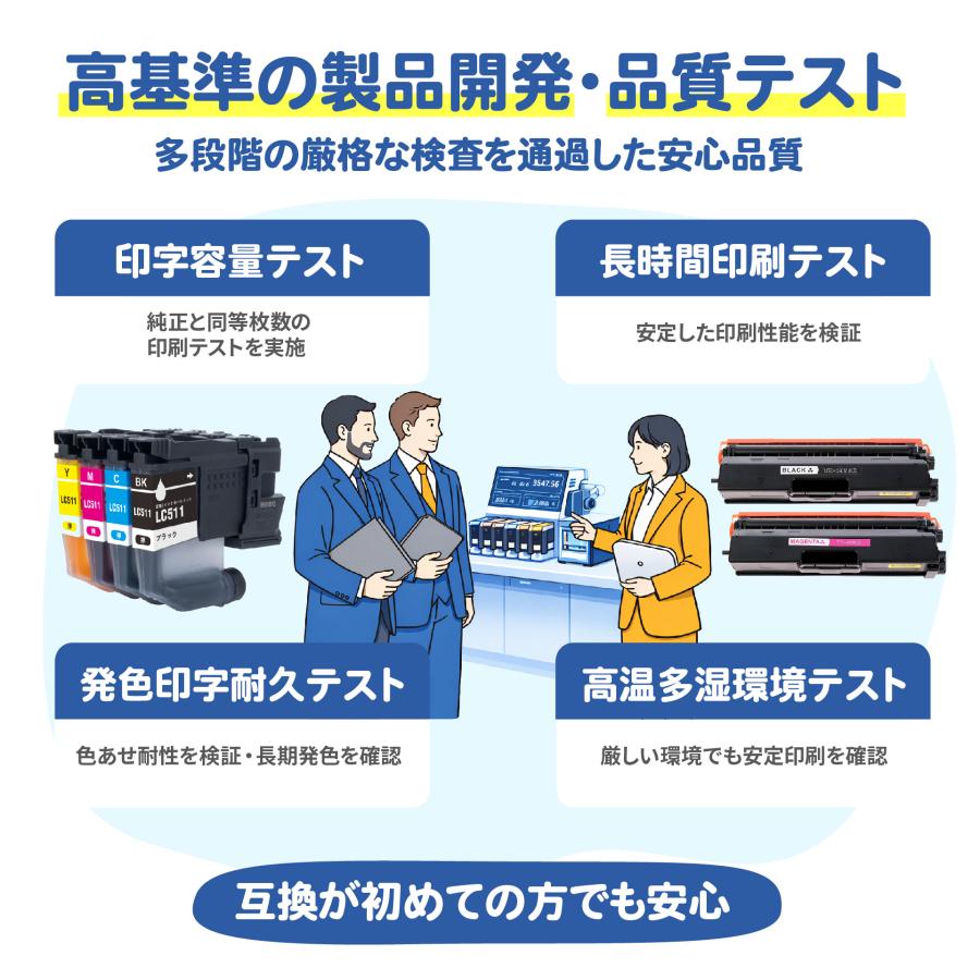 エプソン MED-4CL メダマヤキ 【6本セット】 MED-4CL + MED-BK ×2 EPSONプリンタ用 EW-056A EW-456A 互換インク MED4CL MEDBK ブラック めだまやき 爆買 |  | 05