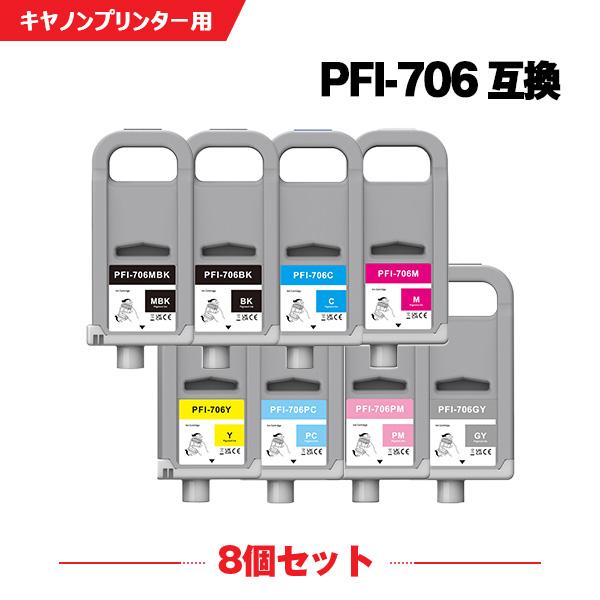 PFI-706MBK PFI-706BK PFI-706C PFI-706M PFI-706Y PFI-706PC PFI