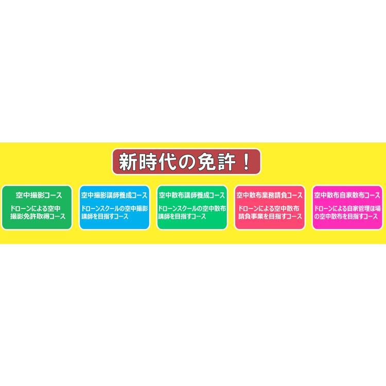 IRAPドローンスクールつがる校 _国家ライセンス_2等_経験者_（夜間）の画像