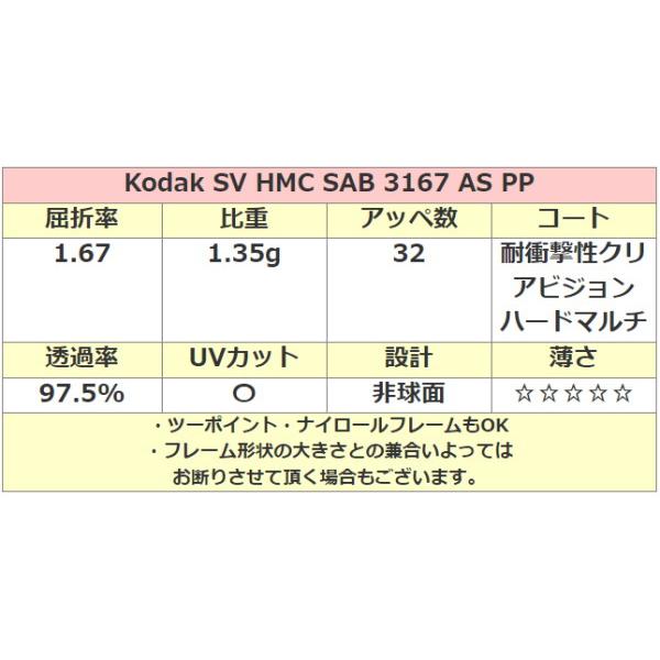Kodak（コダック） SV HMC SAB 3167 AS PP(屈折率1.67) プラスチック超