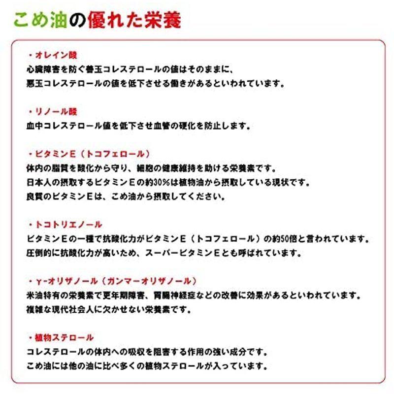 選ぶなら 業務用サイズ 三和油脂 こめサラダ油 8kg 送料無料 沖縄 離島 一部地域を除く Materialworldblog Com