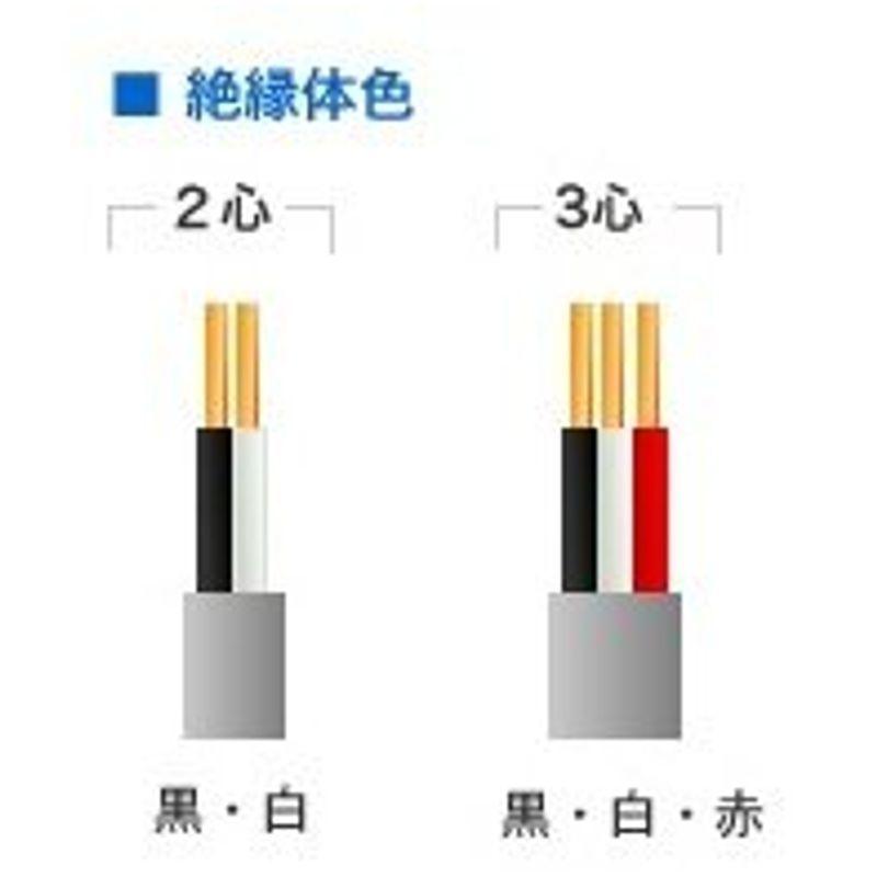 愛知電線 VVF ケーブル2芯 2.0mm 15m 灰色 VVF2×2.0M15｜yosiyosi-dou2｜04