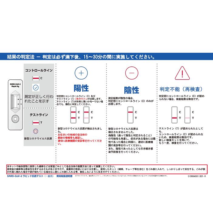 厚労省承認 新型コロナウイルス 抗原検査キット(一般用)第1類医薬品 コロナ検査キット SARS-CoV-2ラピッド抗原テスト薬局 鼻腔ぬぐい COVID-19 ロシュ5回分｜yotsubashop｜07