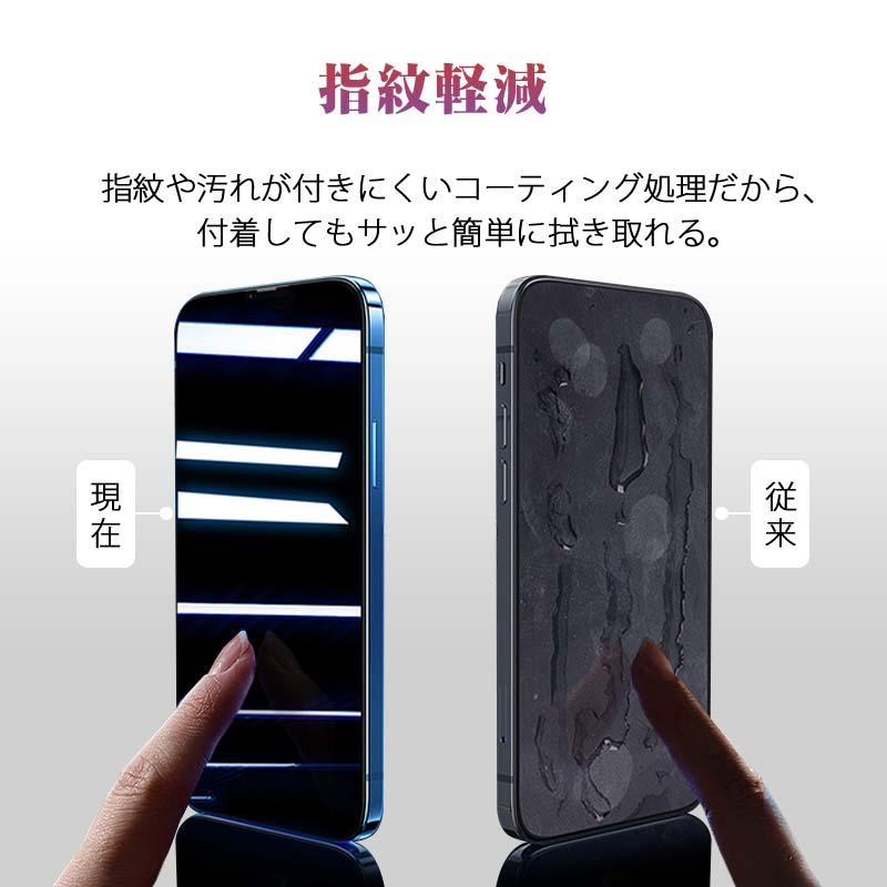 上品 液晶保護 ガラスフィルム iPhone X XS 飛散防止 極薄 2枚セット