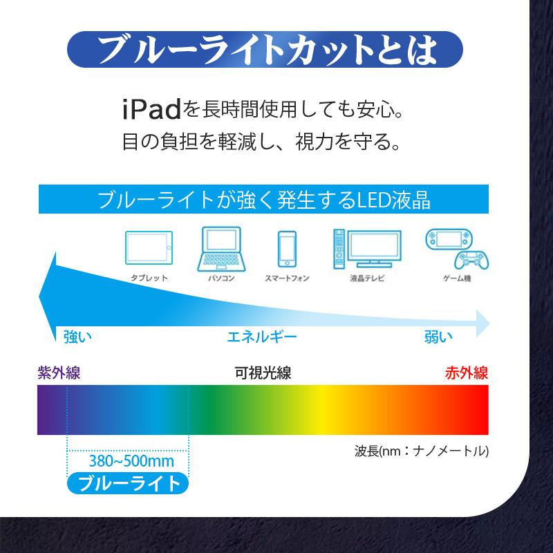iPad 10.9インチ 第10世代 iPad Pro 11インチ 第1 2 3 4世代 iPad Air 10.9インチ 第4 5世代 iPad 10.2 インチ 第7 8 9世代 iPad Pro 10.5インチ Air 第3世代｜yottego｜03