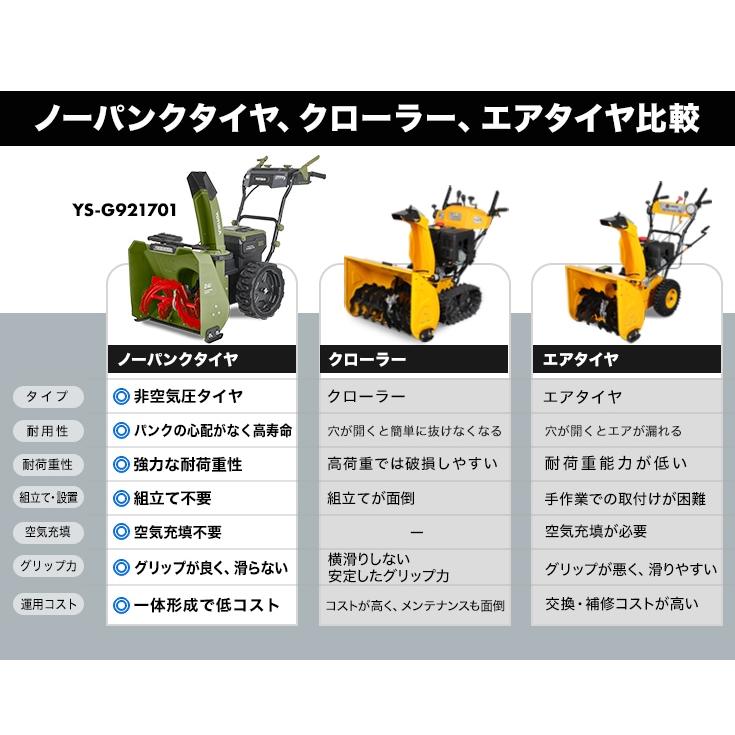 YOTUKA 電動除雪機(本体のみ)11.0馬力相当 62V 8Ah コードレス YOTUKA 電動除雪機(本体のみ)11.0馬力相当 62V 8Ah コードレス