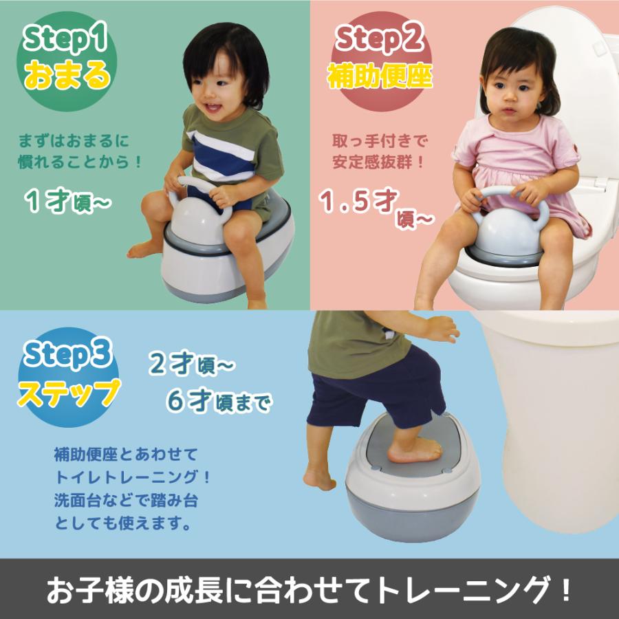 ３ＷＡＹおまる（グレー） おまる/補助便座/ステップ台｜you-babytoys｜02