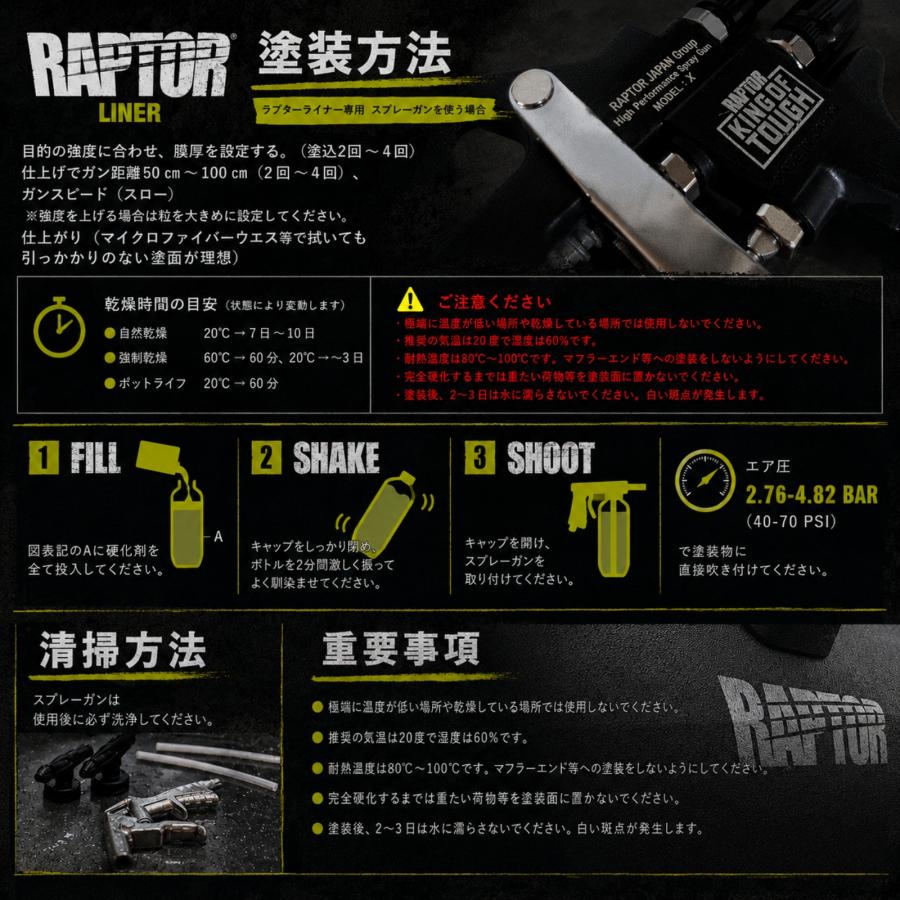 塗料＆硬化剤］ラプターライナー塗料 カラー配合用1Lセット チンタブル