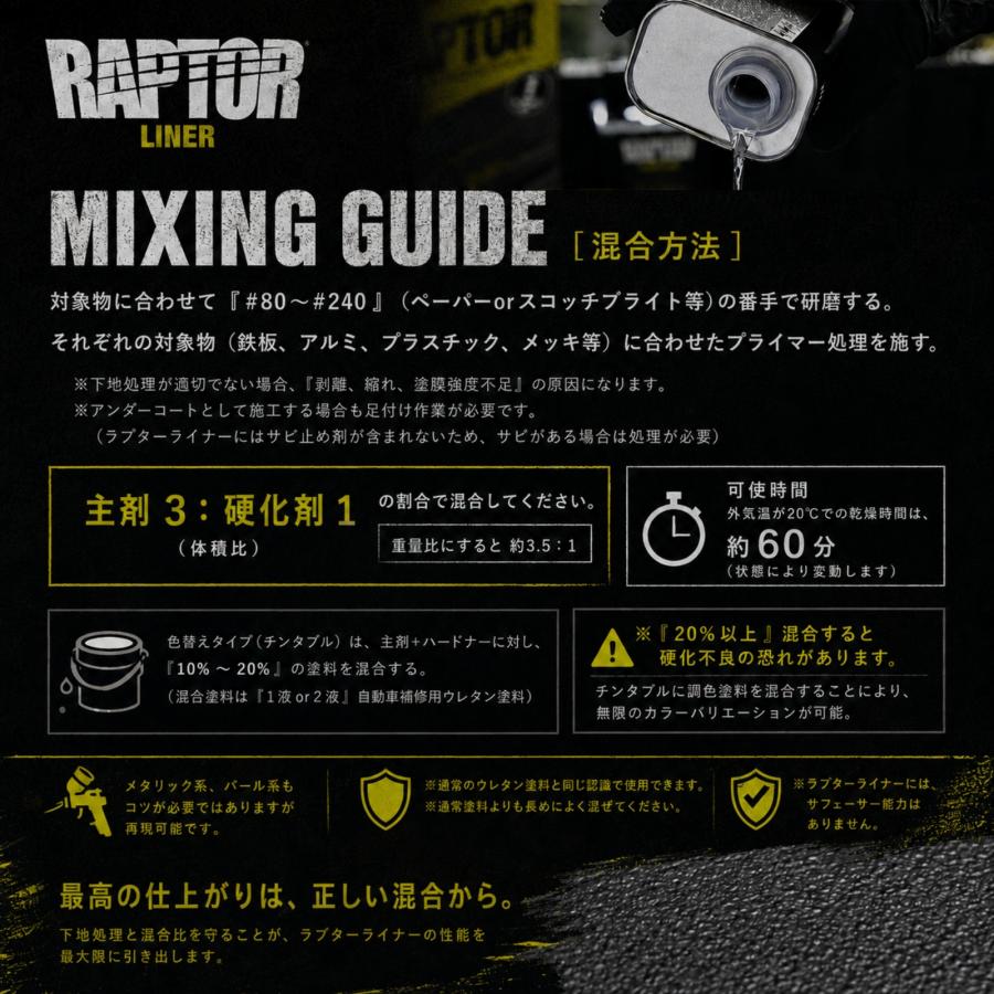 塗料＆硬化剤］ラプターライナー塗料 カラー配合用4Lセット チンタブル