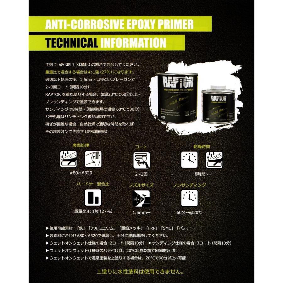 下地剤＆硬化剤】ラプターライナー塗料 アンチコローシブエポキシ