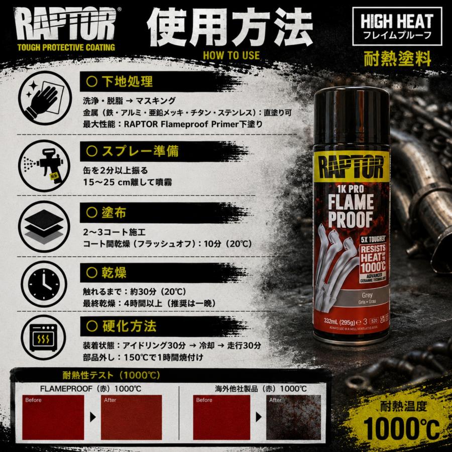 塗料】ラプターライナー耐熱塗料 フレイムプルーフ 1000℃（フラット