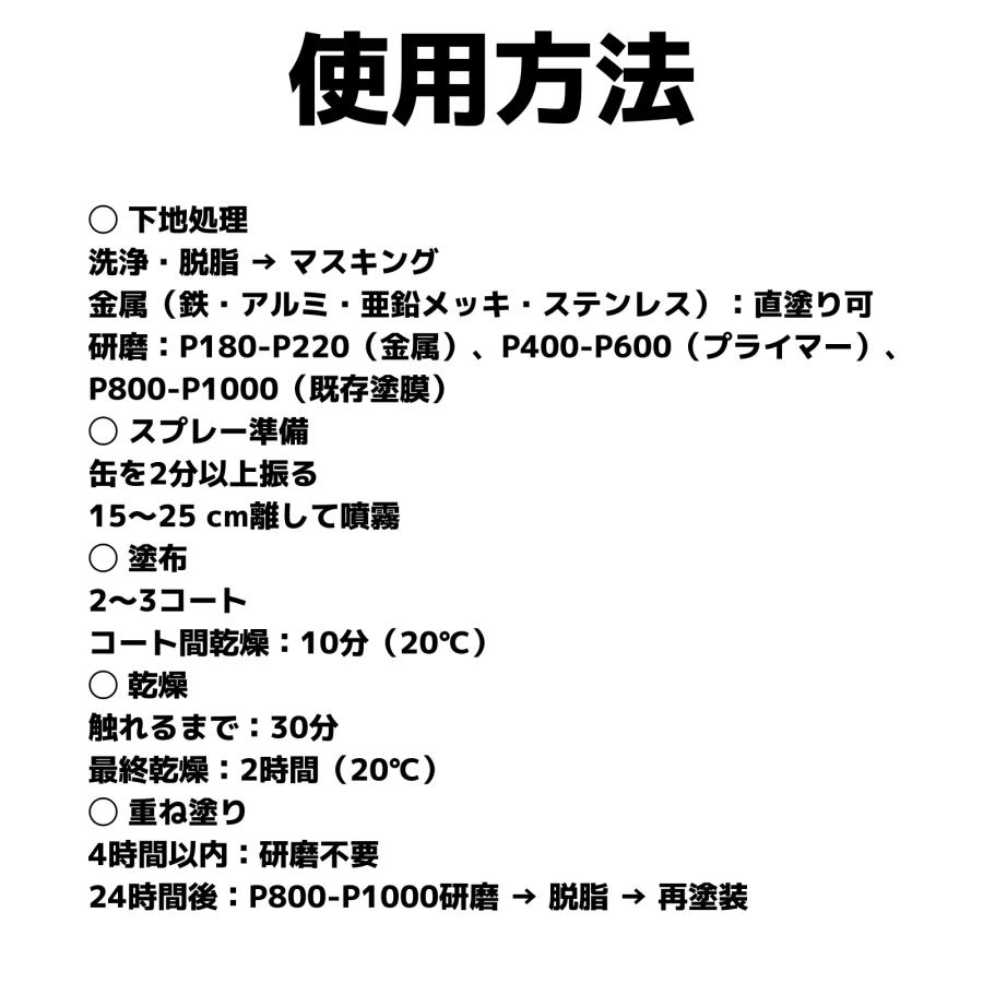 塗料】ラプターライナー耐熱塗料 ロールバー＆シャーシ 120℃（グロス
