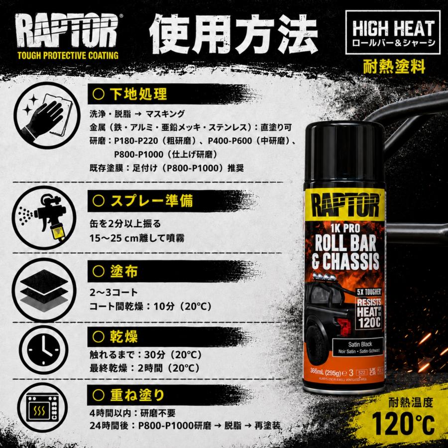 塗料】ラプターライナー耐熱塗料 ロールバー＆シャーシ 120℃（グロス