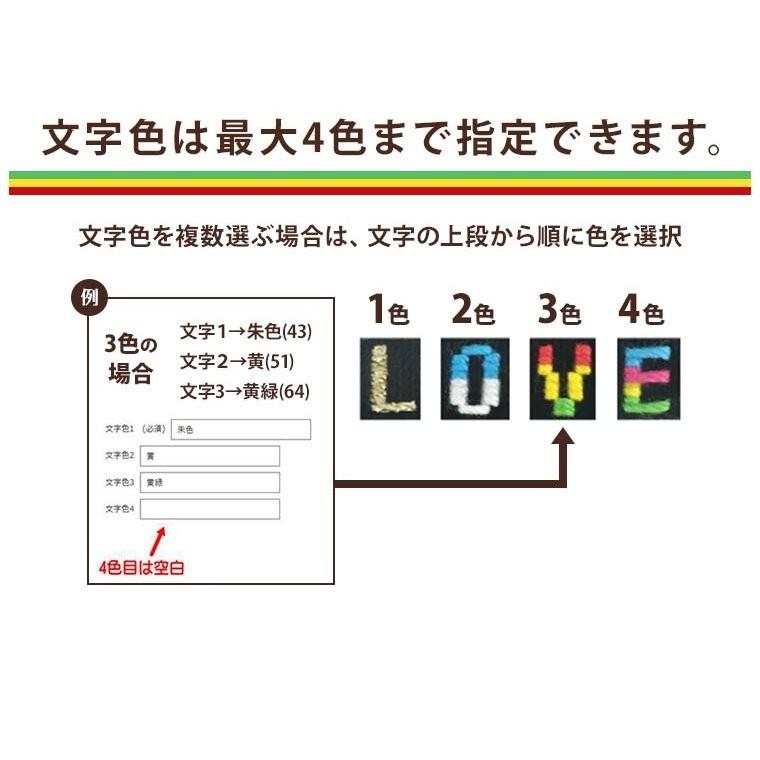 【9/27-28発送期限】(応レリピ様)(名✖️3文字2連厚紙装飾あり)sy❤︎様分 9/27-28発送期限】(応レリピ様)(名✖️3文字2連厚紙