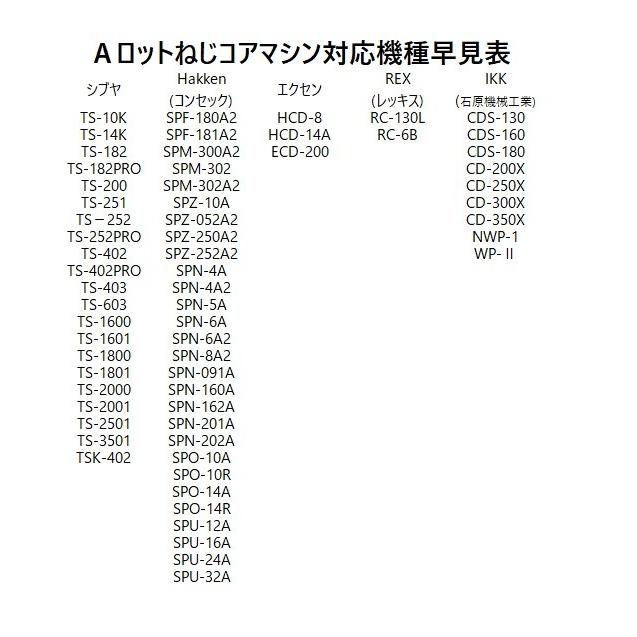 Blue edge ダイヤモンドコアビット Φ160 : ユーツール - 通販 - Yahoo
