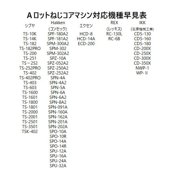 Green edge ダイヤモンドコアビット Φ150｜you-tool｜09