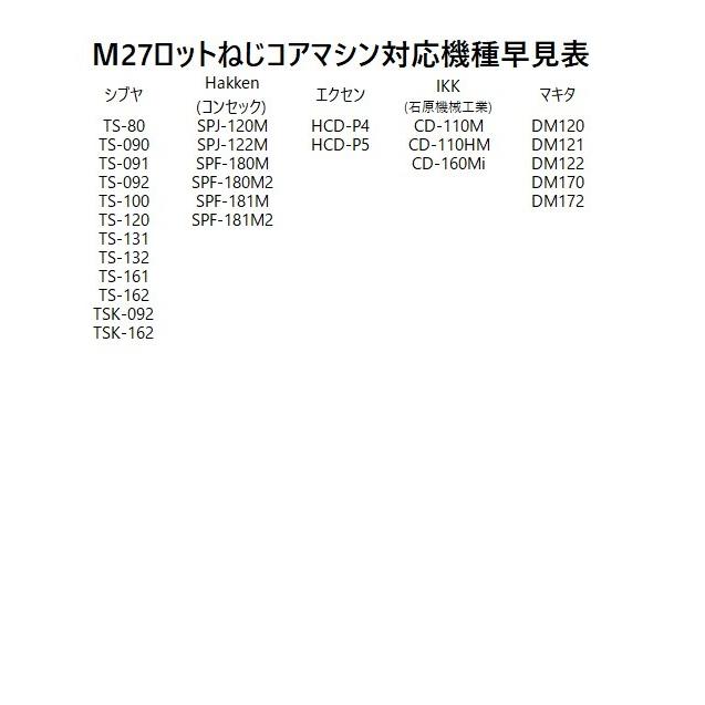 Green edge ダイヤモンドコアビット Φ150 : ユーツール - 通販 Green edge ダイヤモンドコアビット Φ150 : ユーツール - 通販
