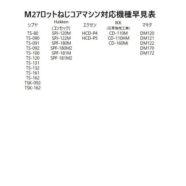 Green edge ダイヤモンドコアビット Φ150｜you-tool｜10