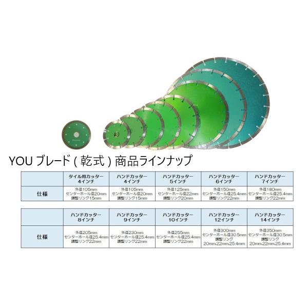 ダイヤモンドカッター 3枚セット(A) Φ 105・Φ125・Φ180 : ユーツール