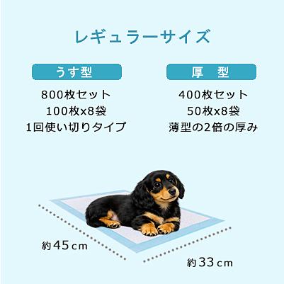 ペットシーツ [キナレオ] サイズと厚みが選べる 犬用 トイレシート