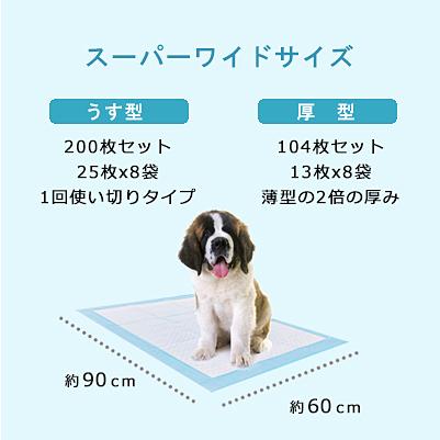 ペットシーツ [キナレオ] サイズと厚みが選べる 犬用 トイレシート