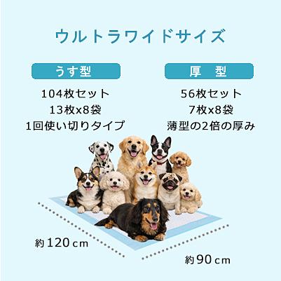 ペットシーツ [キナレオ] サイズと厚みが選べる 犬用 トイレシート