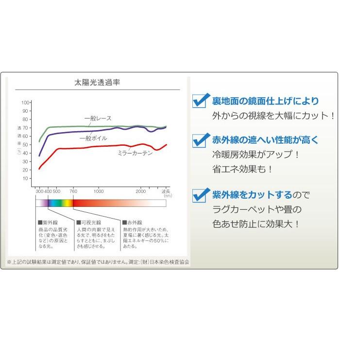 花粉吸着 ホコリ吸着 レースカーテン オーダーカーテン 洗える ミラー 省エネ効果 紫外線カット 幅200x丈220cm (サイズ指定できます) ミラーレース 3350WH｜youai｜05