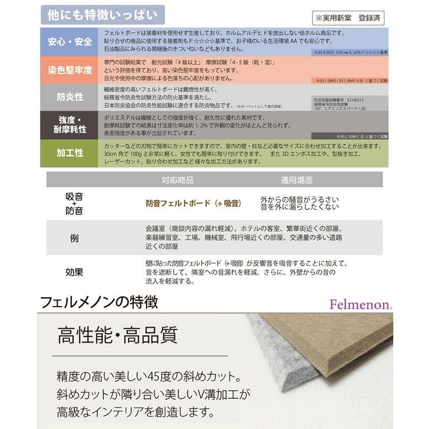 防音壁 吸音 フェルトボード 騒音対策 Felmenon 遮音シート付き 45度