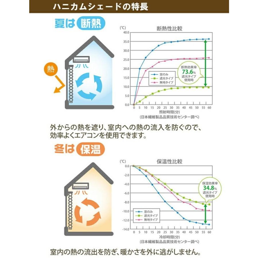 小窓用 スリット窓用 ハニカムスクリーン ハニカムシェード 断熱 保温 日除け つっぱり棒付 幅35×高さ135cm 日本製 遮熱 スクリーン(DA) 引っ越し 新生活｜youai｜06