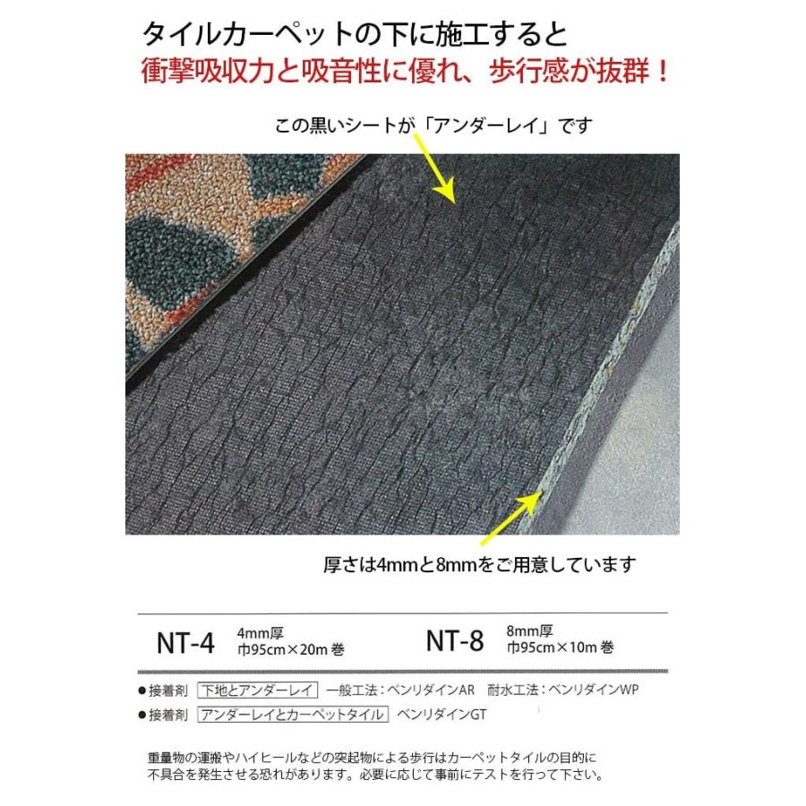 確認用　このページは販売ではありません。 サンゲツ（SANGETSU） タイルカーペット用 アンダーレイシート 約幅