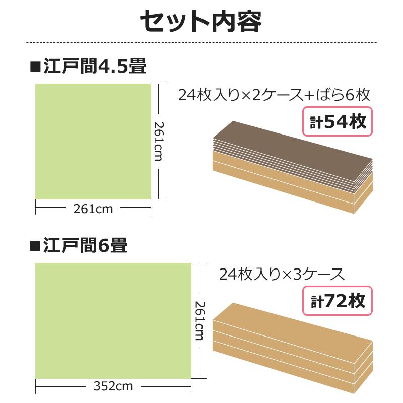 東リ 吸着床タイル ピタフィー (R) 江戸間4.5畳セット 約150 東リ 吸着床タイル ピタフィー (R) 江戸間4.5畳セット 約150