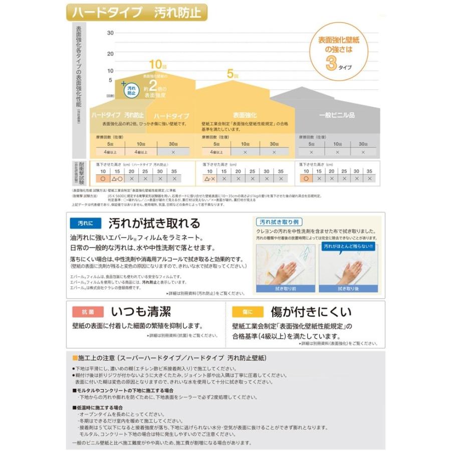 壁紙クロス 幅約92 5cm 1mあたり シンコールbest 93 半額以下 引っ越し 新生活 Sinbest 9875 インテリアショップゆうあい 通販 Yahoo ショッピング