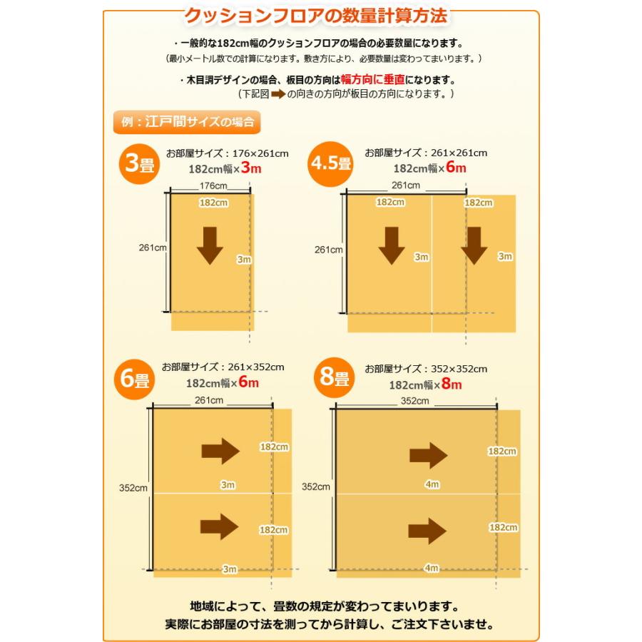 シンコール クッションフロア (Sin) 切売り 約182cm幅(1mあたり) オーク3 E5031〜5035 約1.8mm厚 抗ウィルス リメイクシート CF フロアシート｜youai｜08