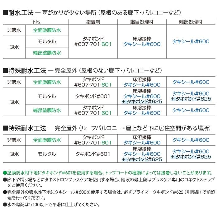 長尺シート 屋外OK タキストロン 約162cm幅 (厚さ約2.5mm)1mあたり 