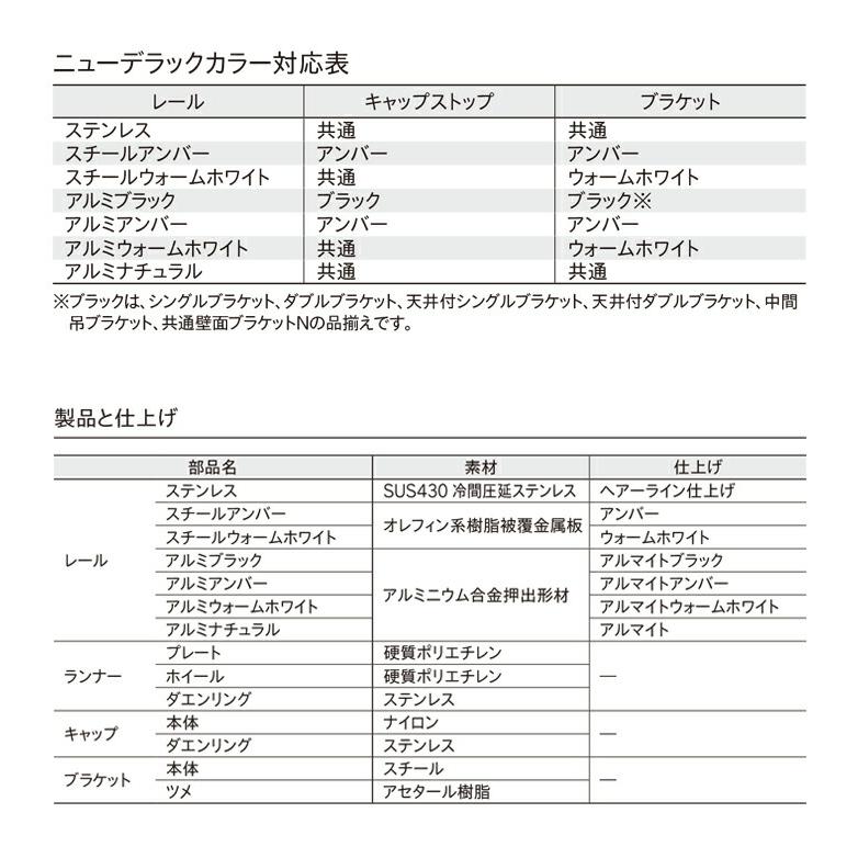 TOSO カーテンレール 約 300cm 工事用セット ダブル正面付 天井 TOSO カーテンレール 約 300cm 工事用セット ダブル正面付 天井