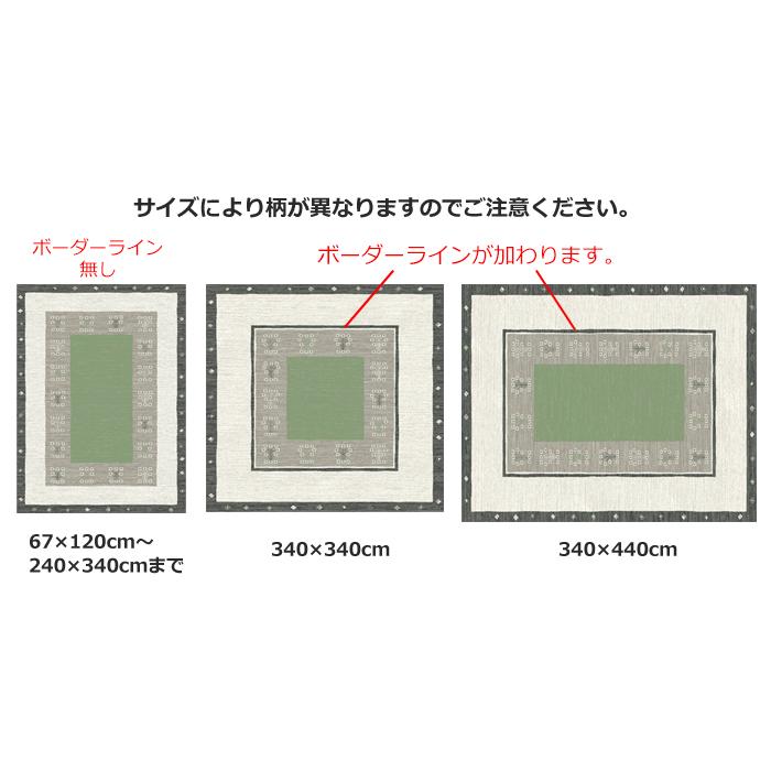 プレーベル 防炎ラグマット 約 60×90cm 燃えにくい ホット プレーベル 防炎ラグマット 約 60×90cm 燃えにくい ホット