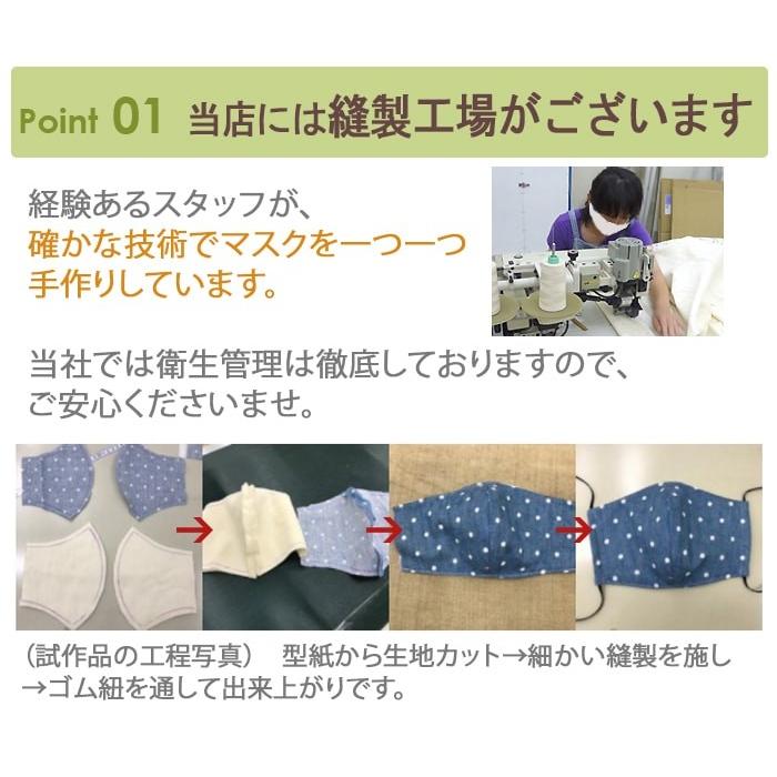 布マスク おしゃれ 日本製 洗える 手作り 綿 100% モリスデザイン 立体