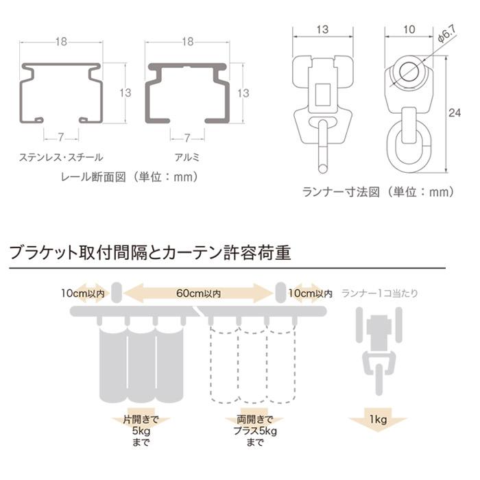 TOSO（トーソー） カーテンレール 約 273cm ウィンピア 工事用セット 1