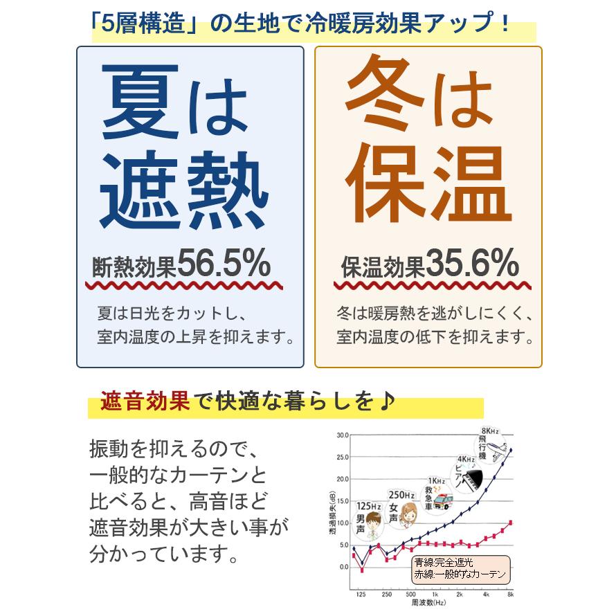 カーテン 遮光 4枚組 2枚 安い おしゃれ 遮光100% 激安 北欧 ミラーレース 洗える タッセル付き 幅100cm/150cm×丈135cm/178cm/200cm 完全遮光カーテンセット(Y)｜youai｜13