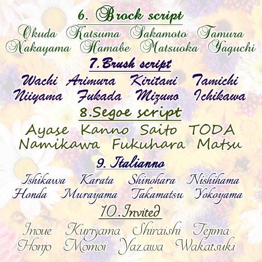 表札 ステンレス表札 白文字 両面テープ付 ヘアライン仕上げ 高精細レーザー彫刻 ステンレス おしゃれ 戸建 門扉 マンション 玄関  送料無料 100mm角 120ｍｍ角 |  | 14