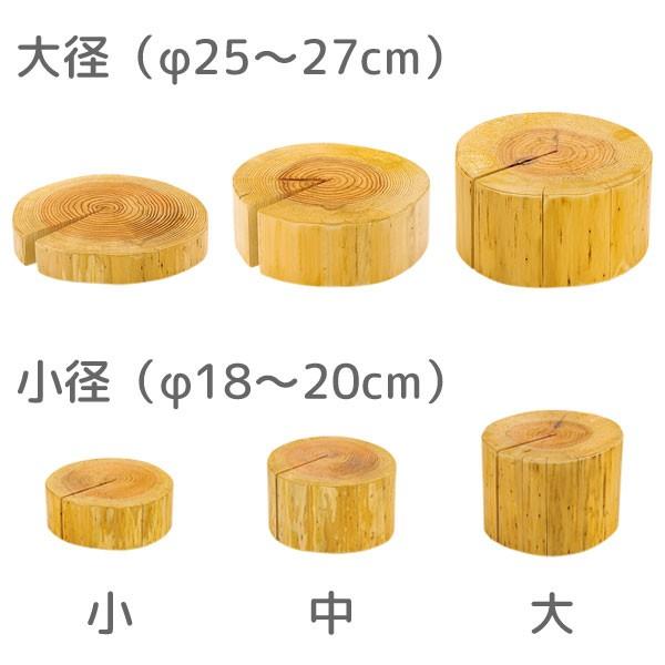 国産杉 丸太ディスプレイ台 大径 小 φ25〜27xH5cm : 天然素材の雑貨